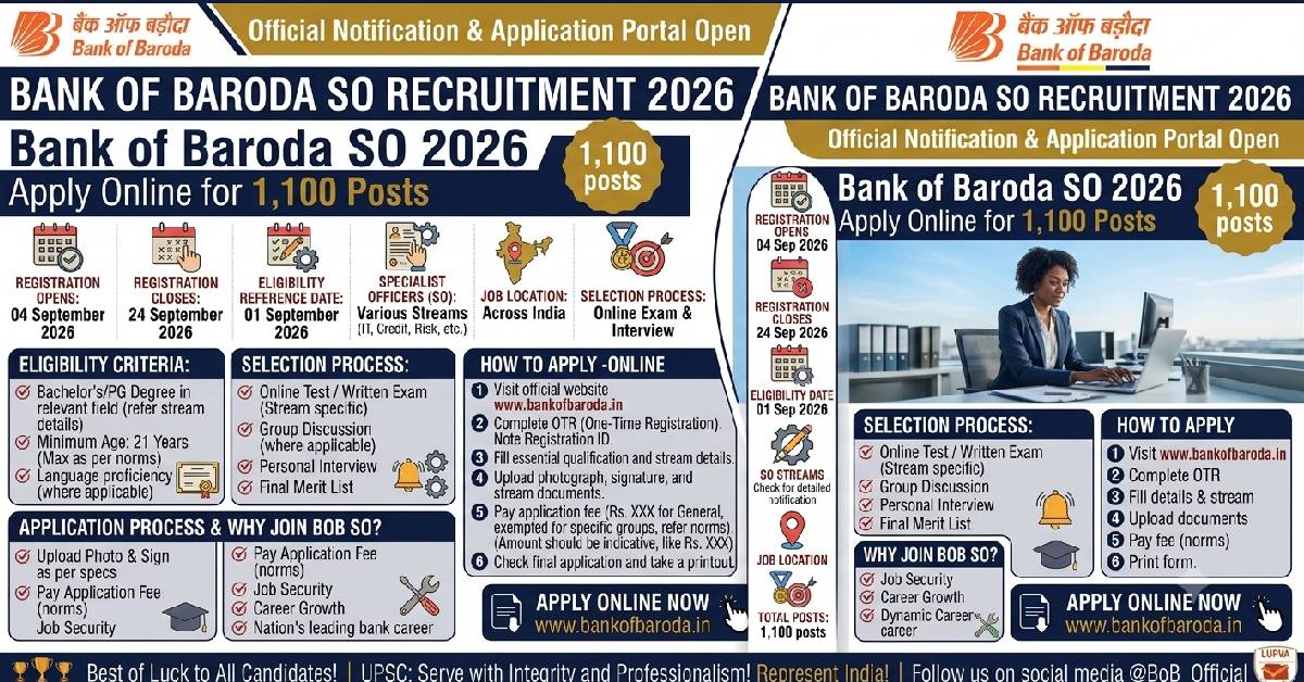 Bank of Baroda SO Recruitment 2026